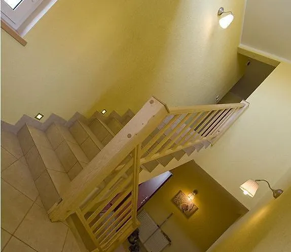 Goscinne Rekin Rewal